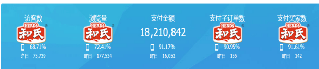 VIP888·(中国大陆)官方网站