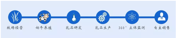 VIP888·(中国大陆)官方网站