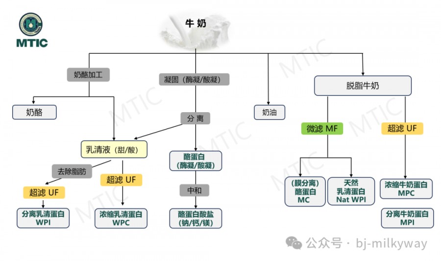 VIP888·(中国大陆)官方网站