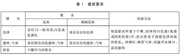 VIP888·(中国大陆)官方网站