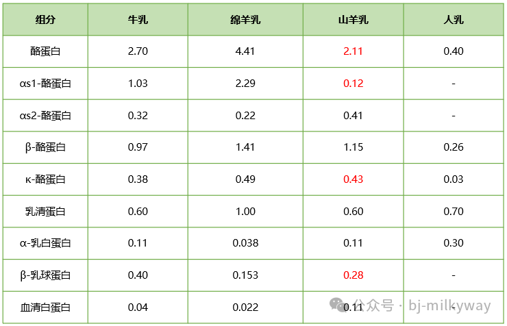 VIP888·(中国大陆)官方网站