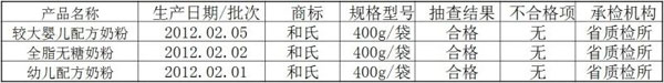 VIP888·(中国大陆)官方网站