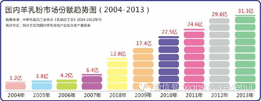 VIP888·(中国大陆)官方网站