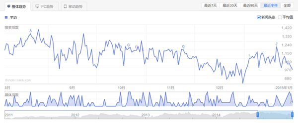VIP888·(中国大陆)官方网站